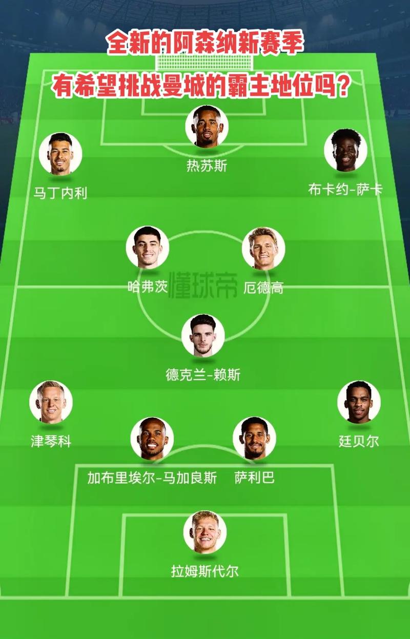 埃基蒂克：我爱英超更爱欧冠，那就是与顶级球星之间的约会