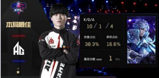 NAVI 已经进入了 18 次 Major 淘汰赛